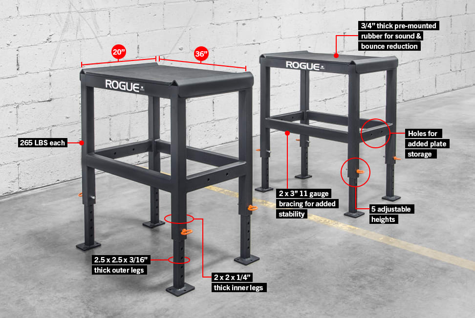 Rogue Metal Jerk Blocks | Strength Training | Rogue Fitness